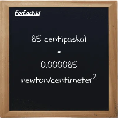 85 centipaskal setara dengan 0.000085 newton/centimeter<sup>2</sup> (85 cPa setara dengan 0.000085 N/cm<sup>2</sup>)